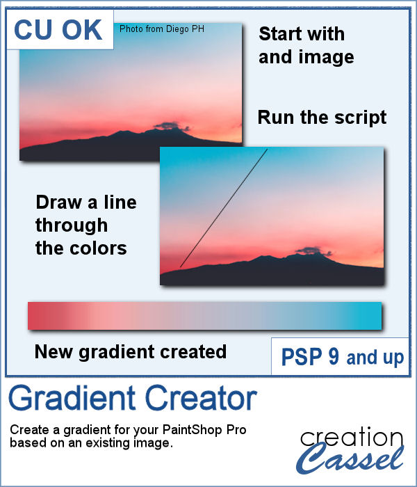 Gradient creator for PaintShop Pro