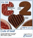 Cuts of Beef - PSP Script